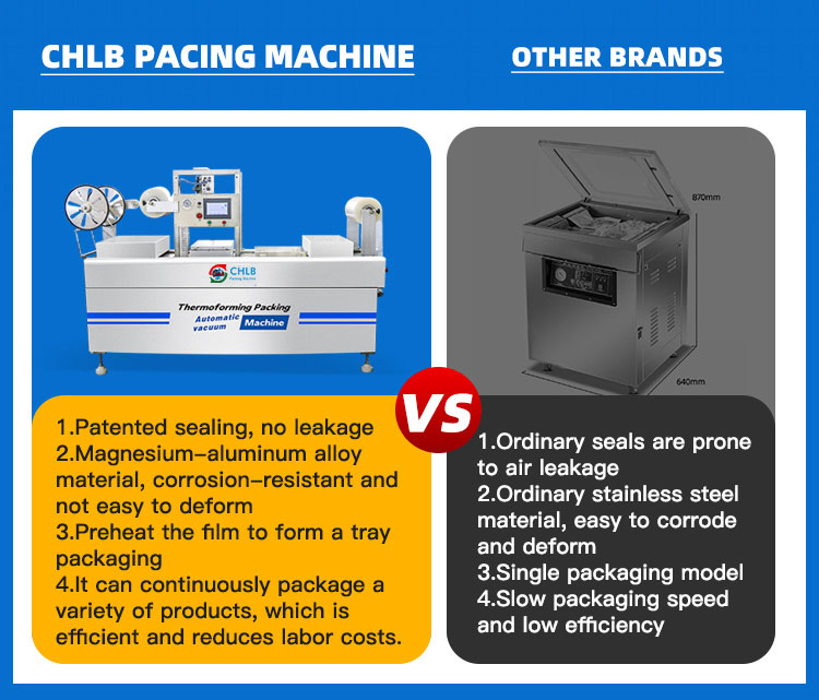 Machine Configuration