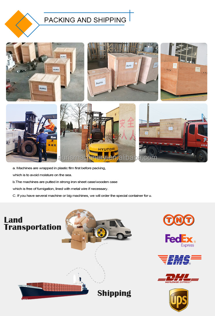 Packing and Delivery