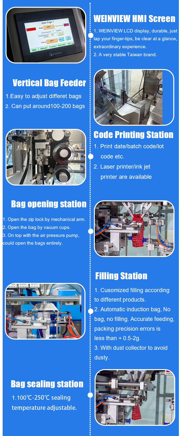 Product Details 1