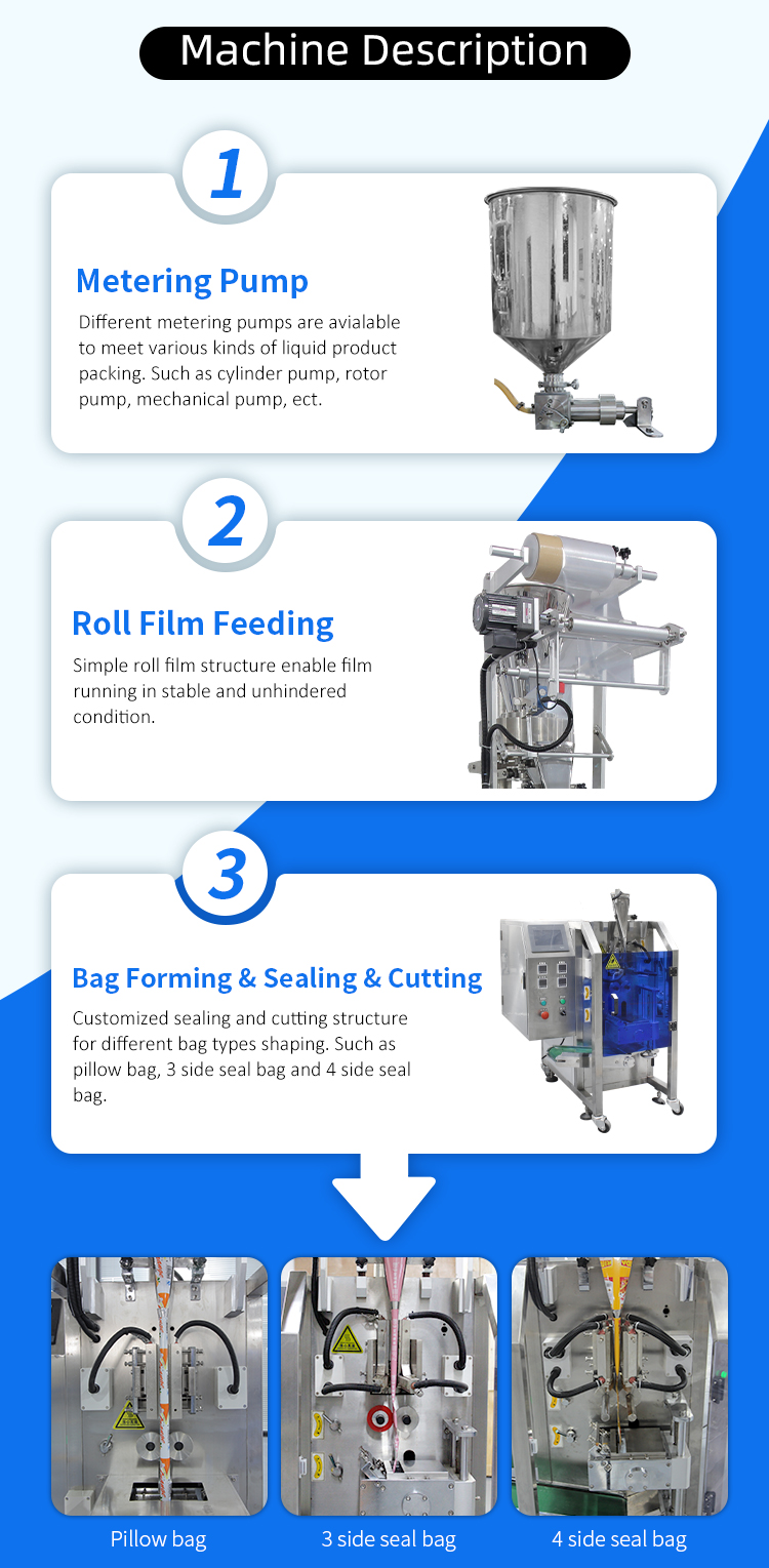 Full Automatic Irregular Shaped Bags Liquid Sachet Packaging Machine for Energy Gel/Sauce/Honey