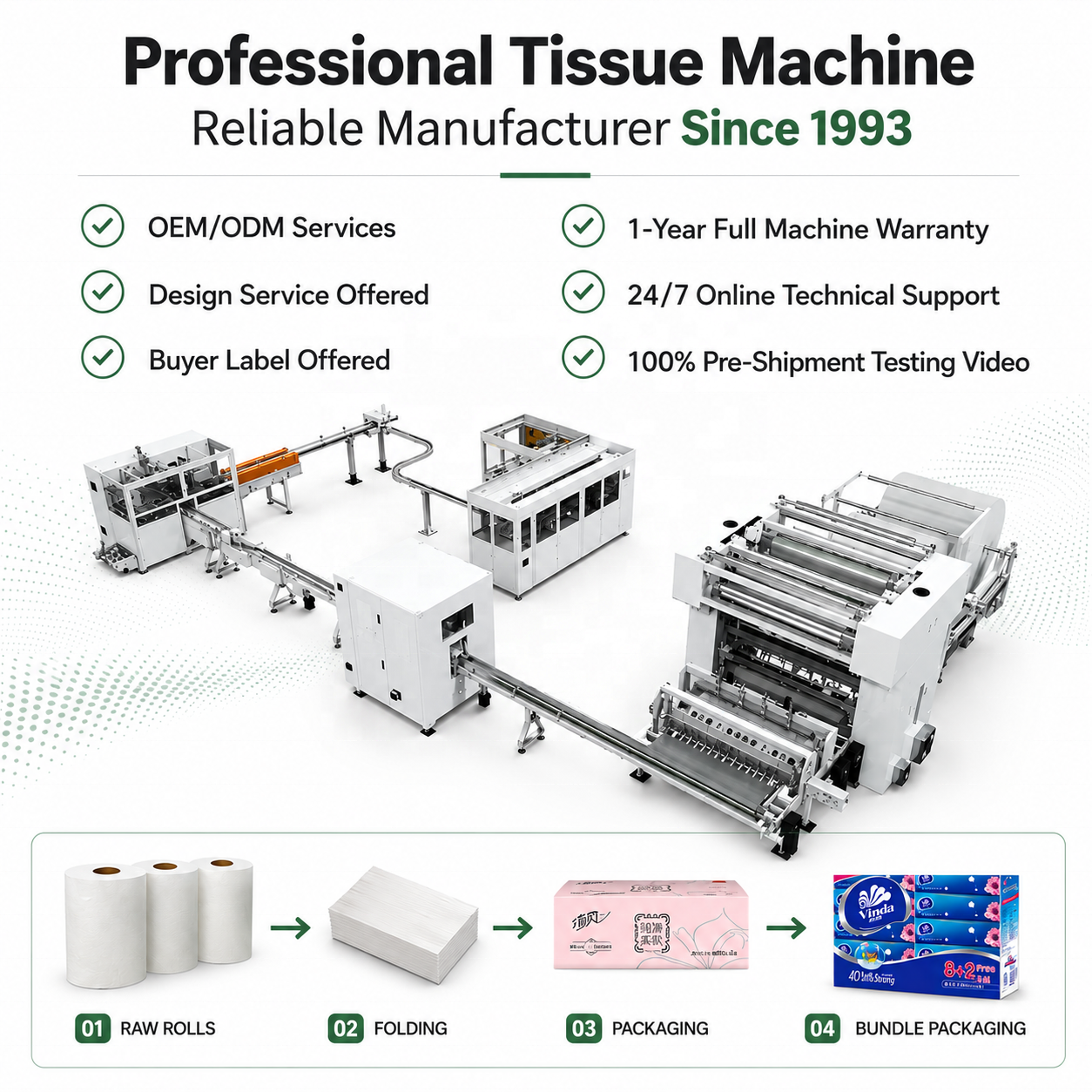 Facial Tissue Production Line Manufacturer Fully Automatic Tissue Paper Folding Machine Heavy Duty Soft Pack Wrapping Machinery