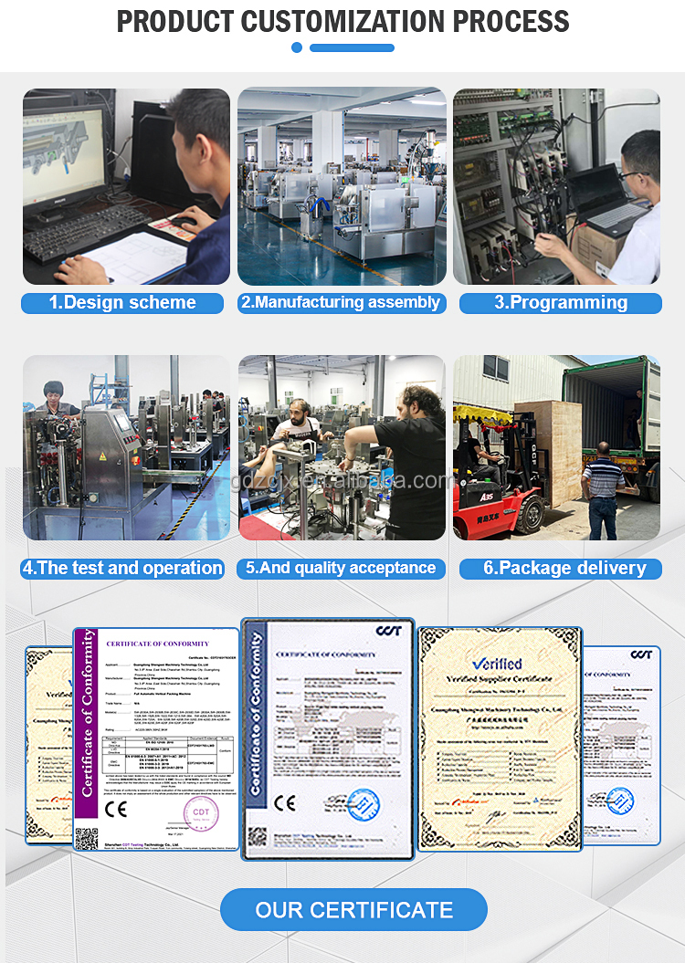 Testing Facility