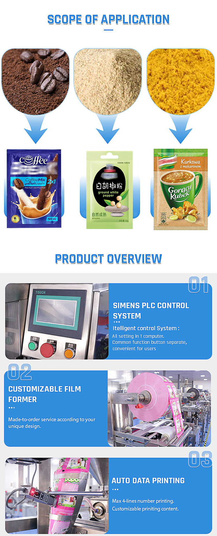 Product Description Image 2