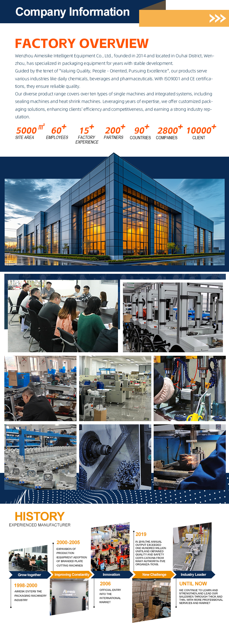 Factory production line view 2