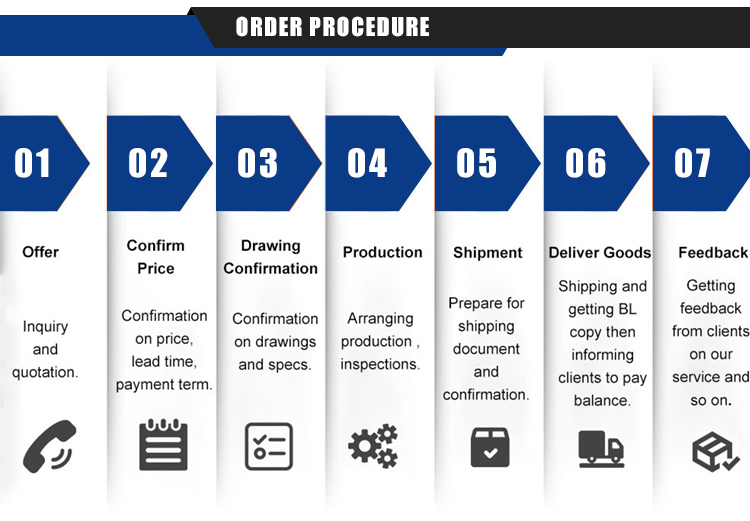 Shrink Packaging Component Detail 6