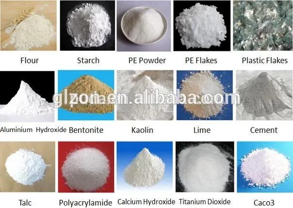Powder Handling System