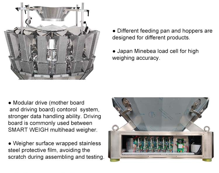 Machine details