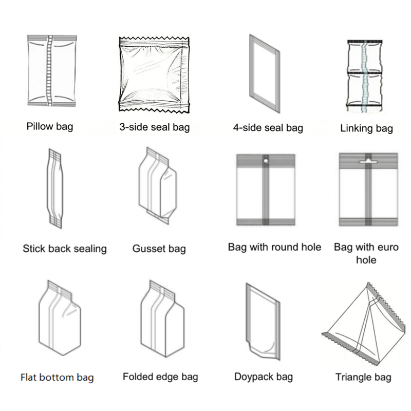 Pillow Bag Machine Overview