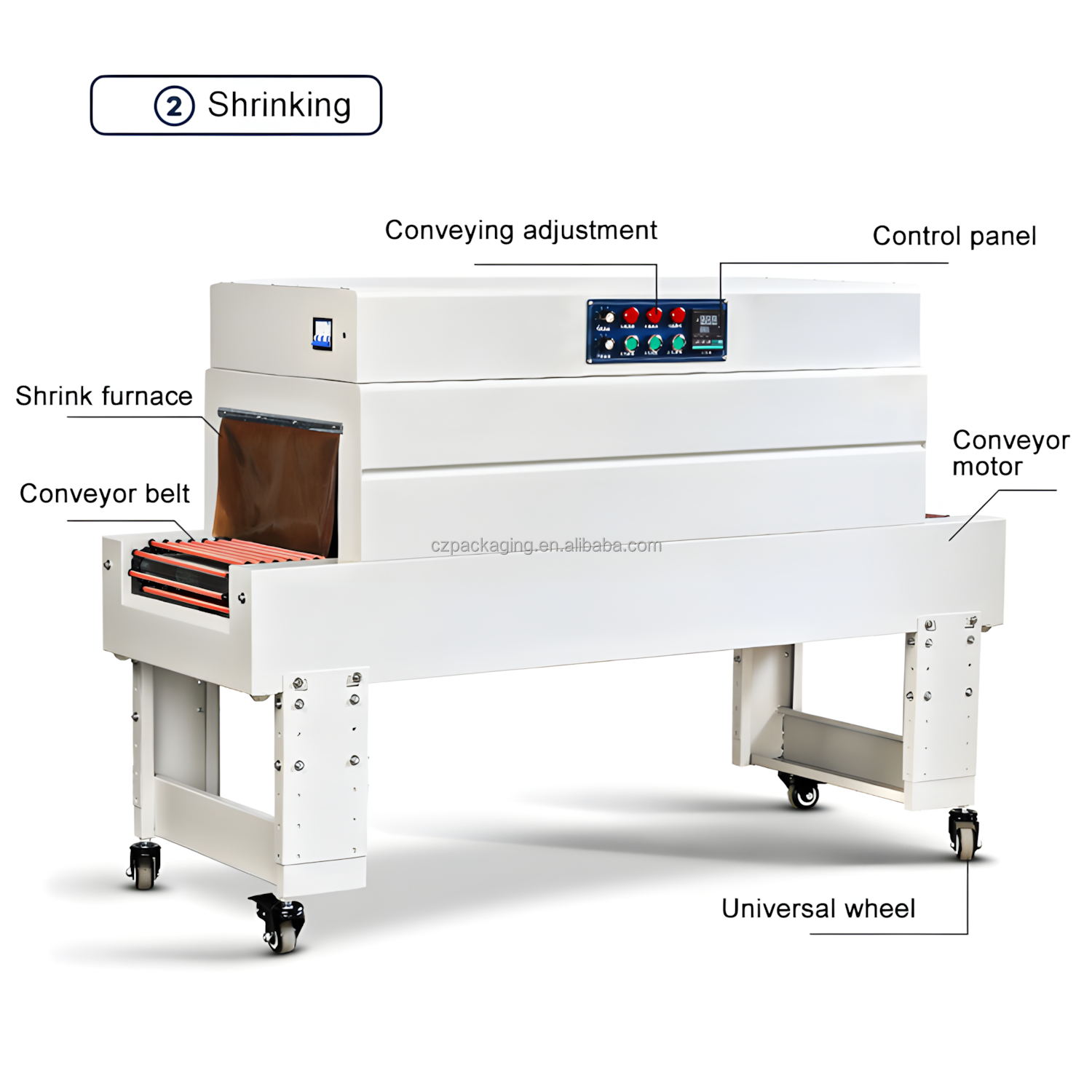 Product View 3