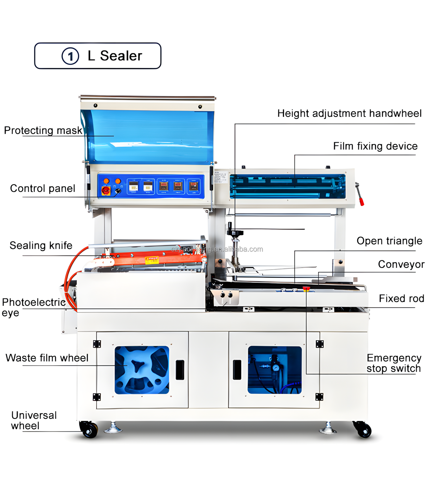 Product View 2