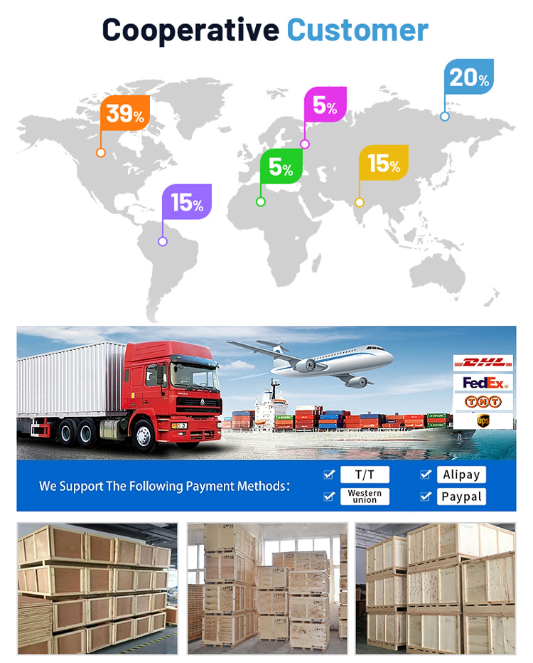 Logistics and Packaging