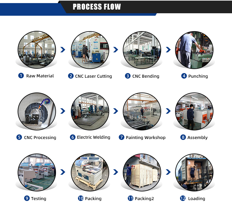 Shrink Packaging Component Detail 5
