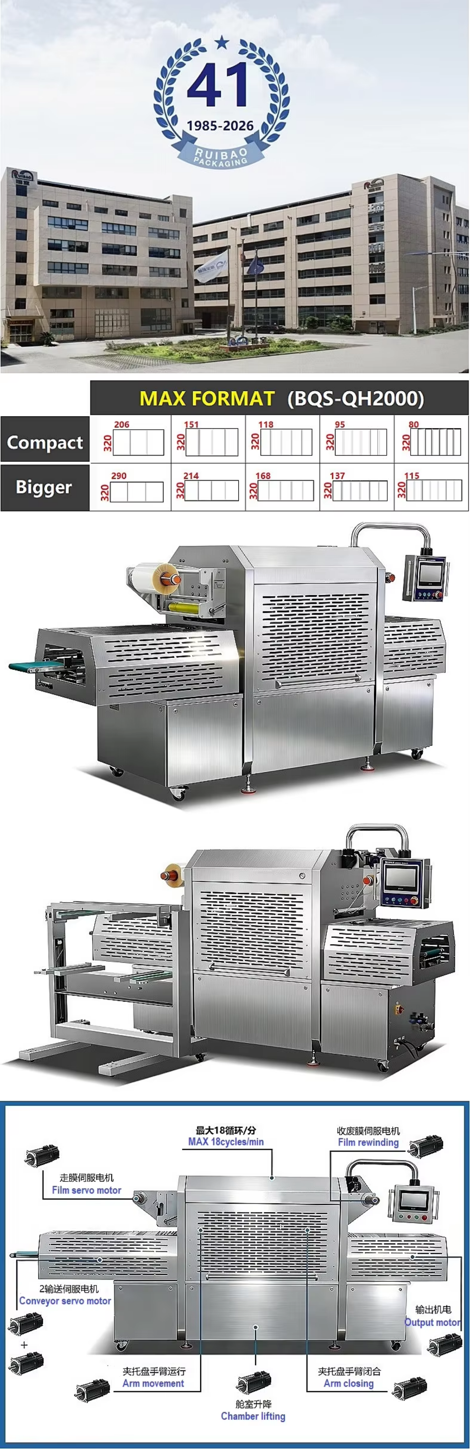 Linear Automatic Tray Sealer Line Lettuce Modified Atmosphere Packaging Machine for Vegetables and Fruits