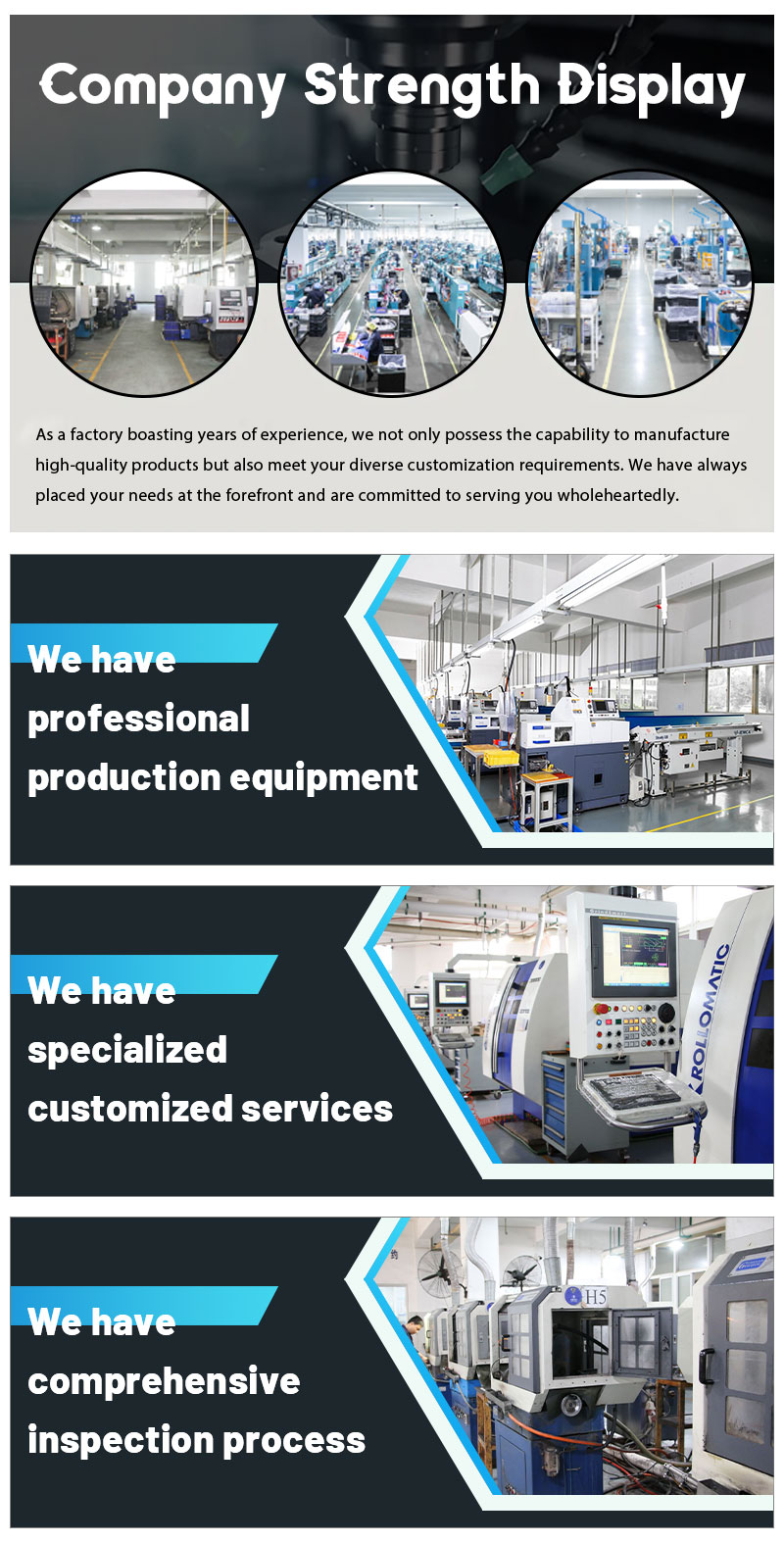 Factory Overview