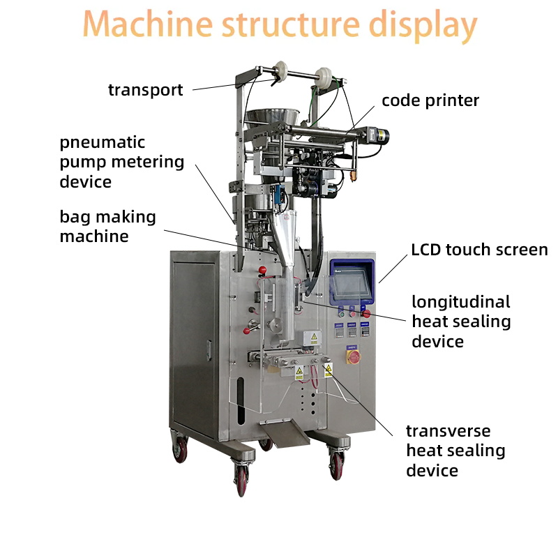 Product Showcase