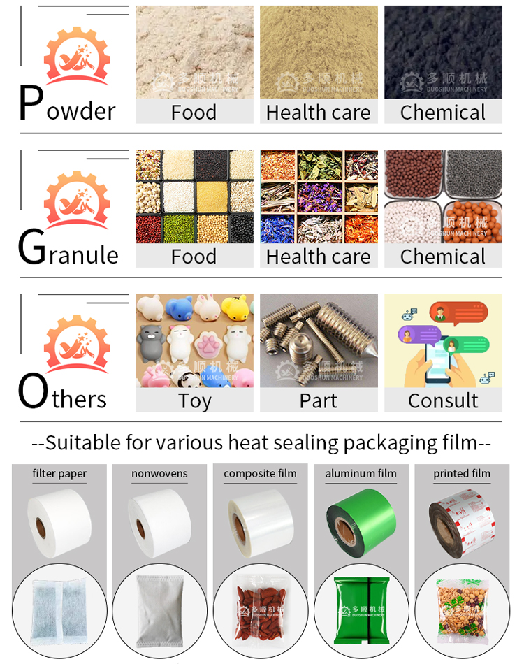Application 2