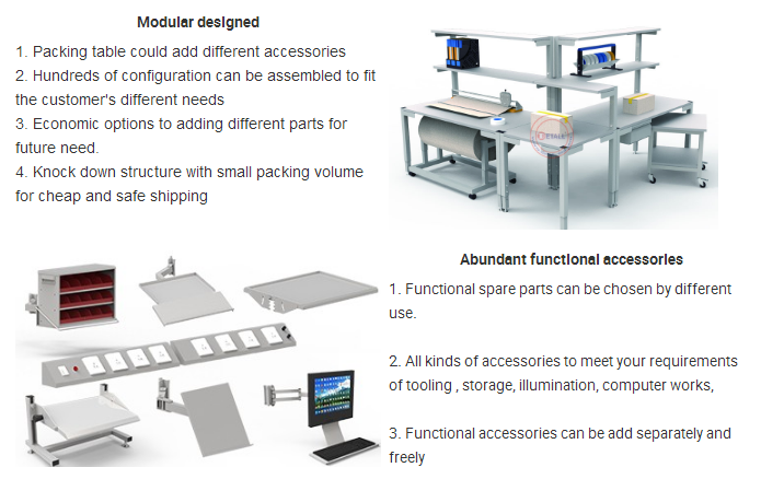 Flexible structure diagram 2
