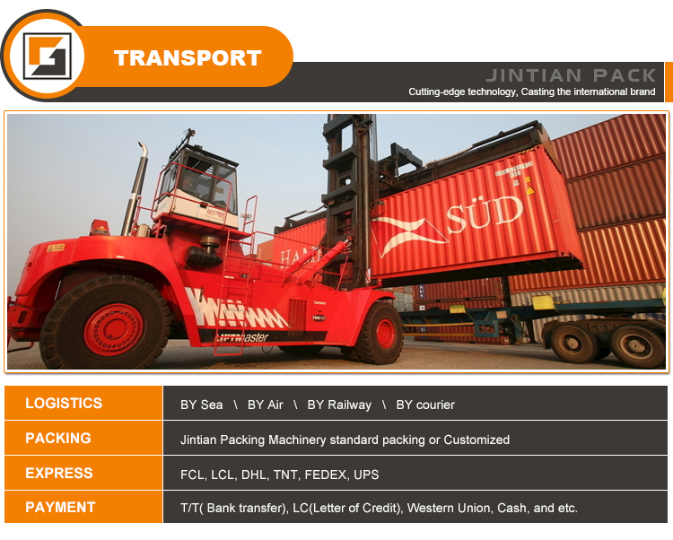 Global Export Logistics