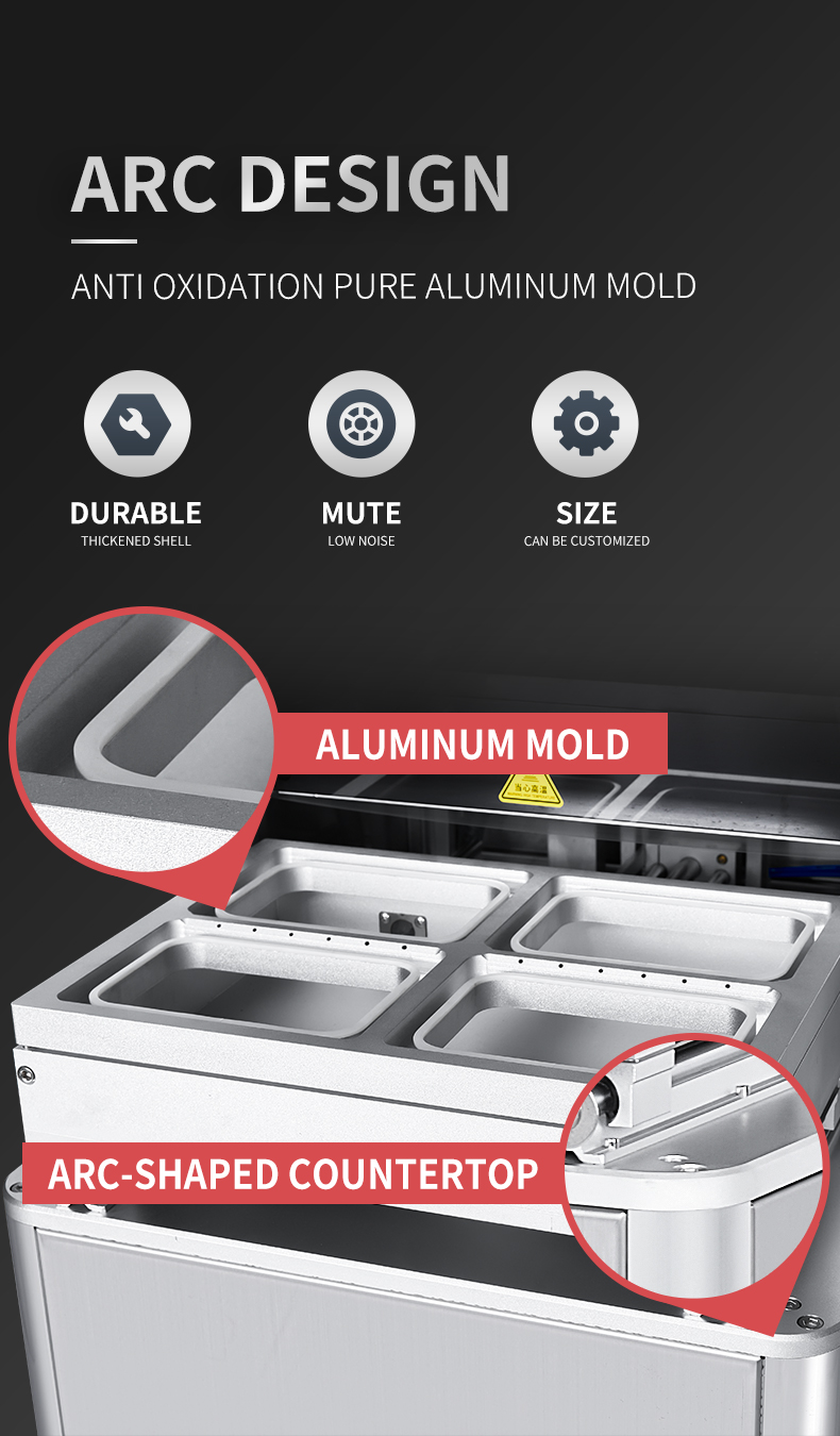 Product Feature 2