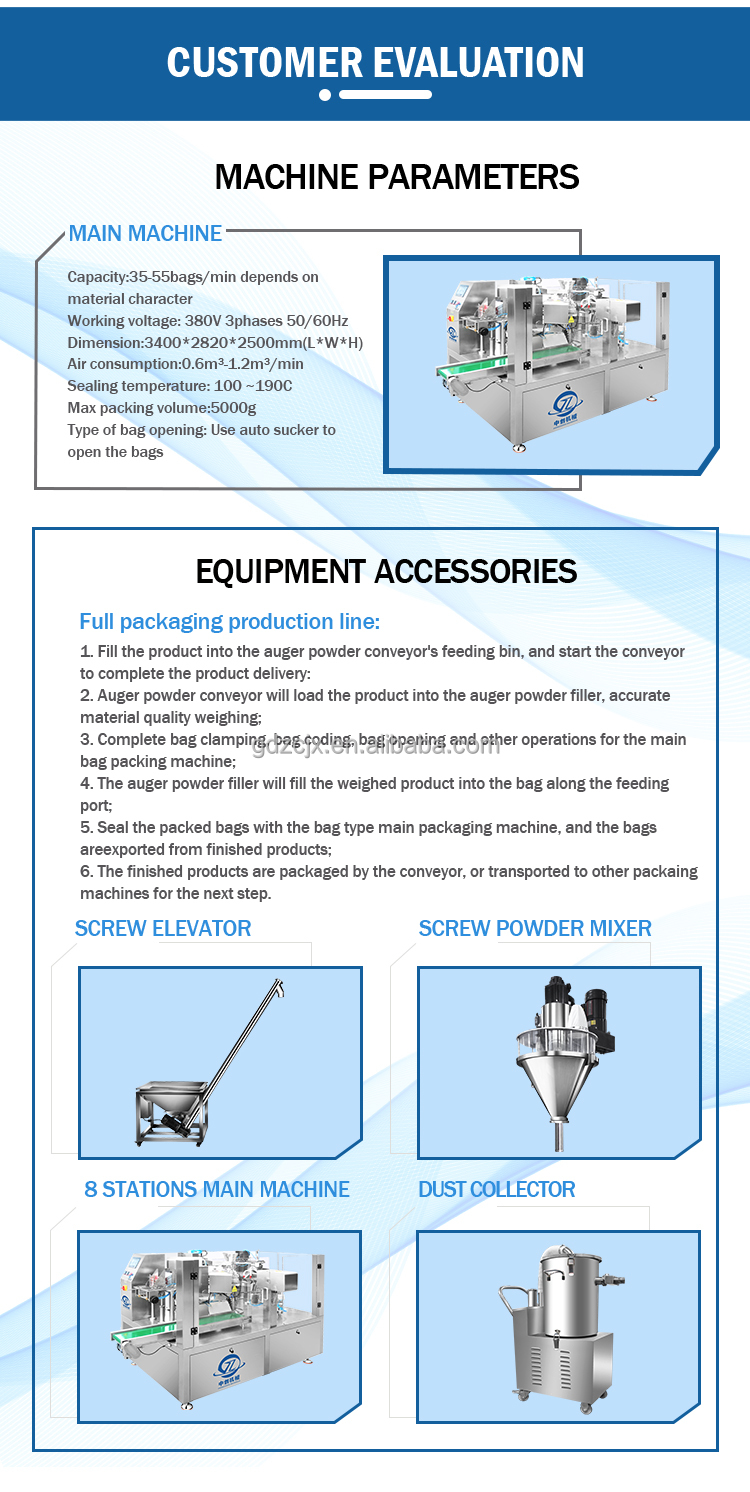 Application Scenario 4