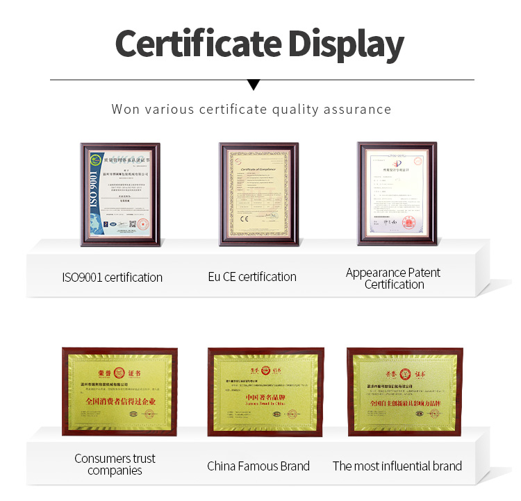 Certifications