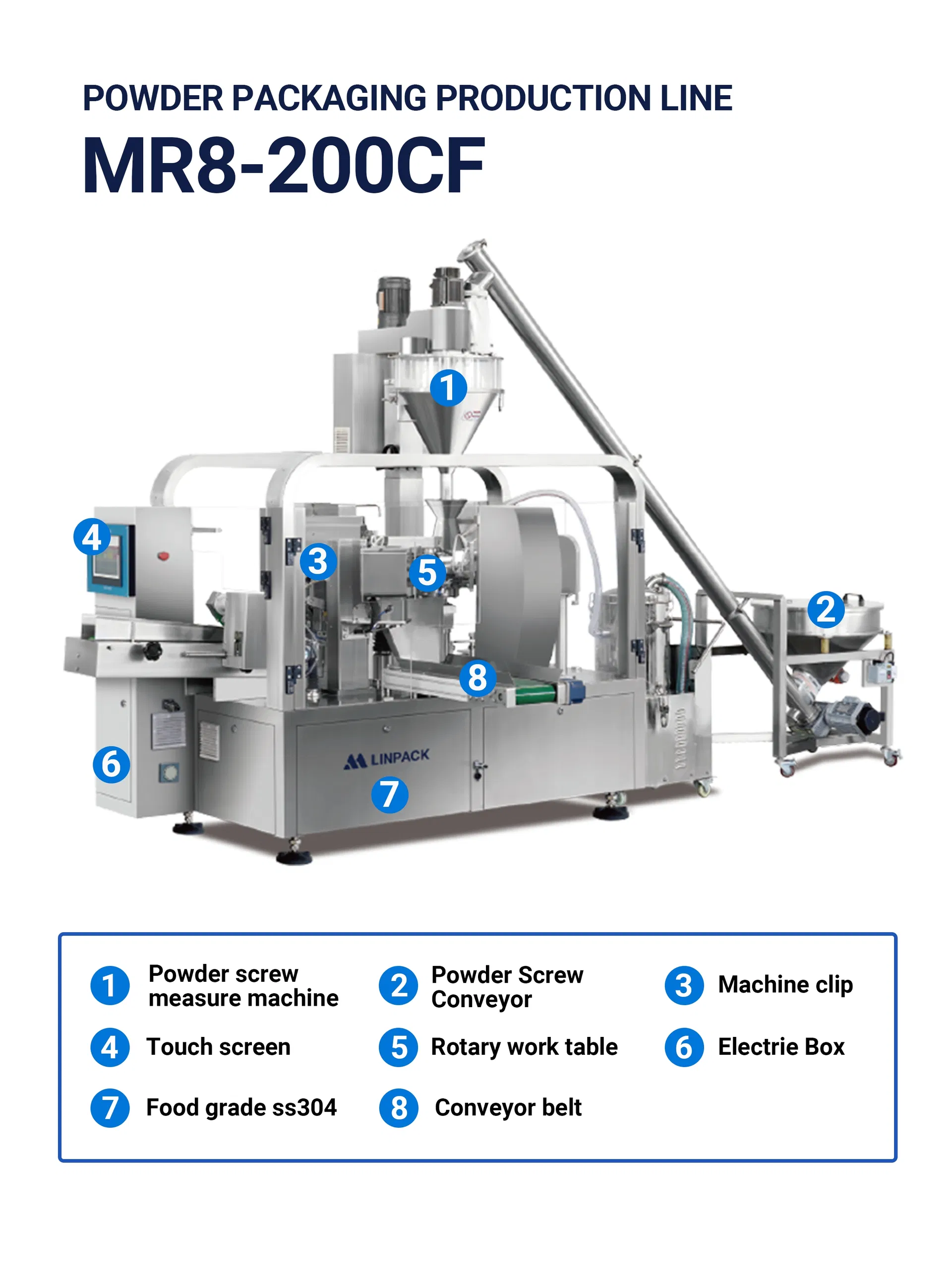 Automatic Zipper Bag Machine Operational Mechanics