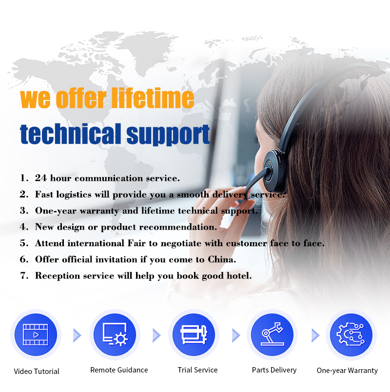 Why Choose Us Benefits