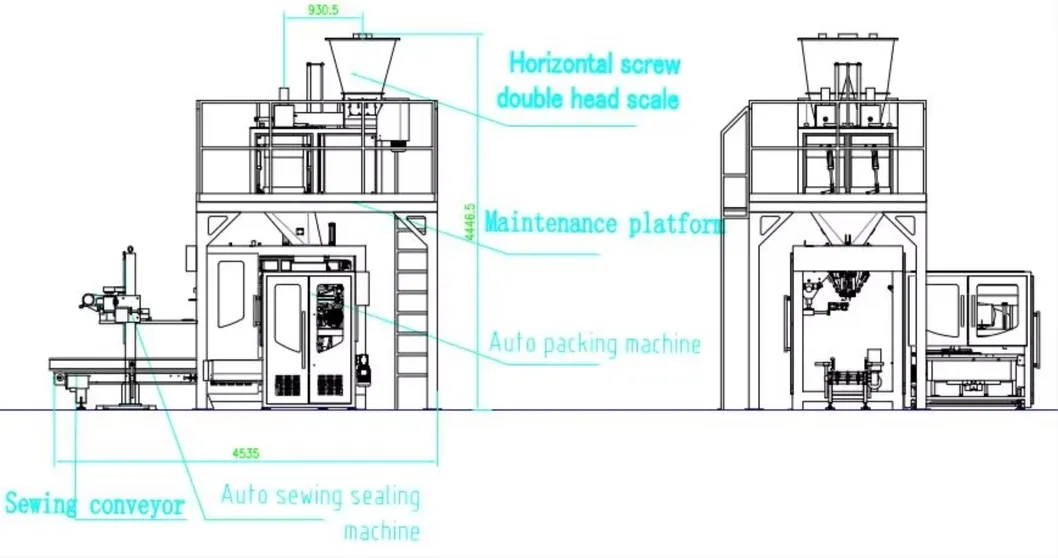Packaging Line System Diagram