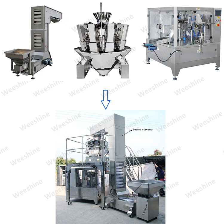 Common Related Equipment