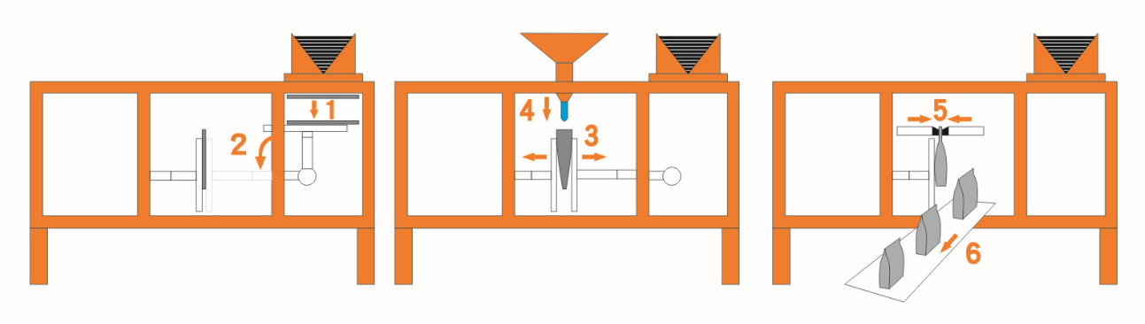 Product Overview Image 2
