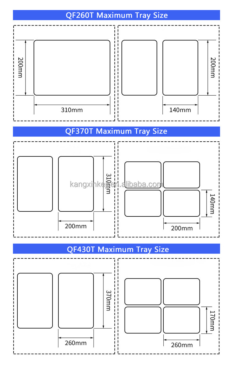 Fully Automatic Plastic Top Tray Sealer Packaging Machine Blister Prepared Meals Food Seal