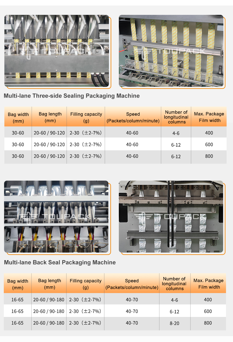 Automatic Packaging Machine Detail 10