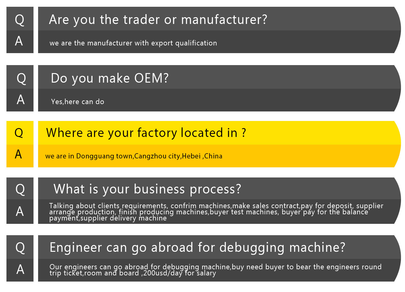 FAQ Reference 2