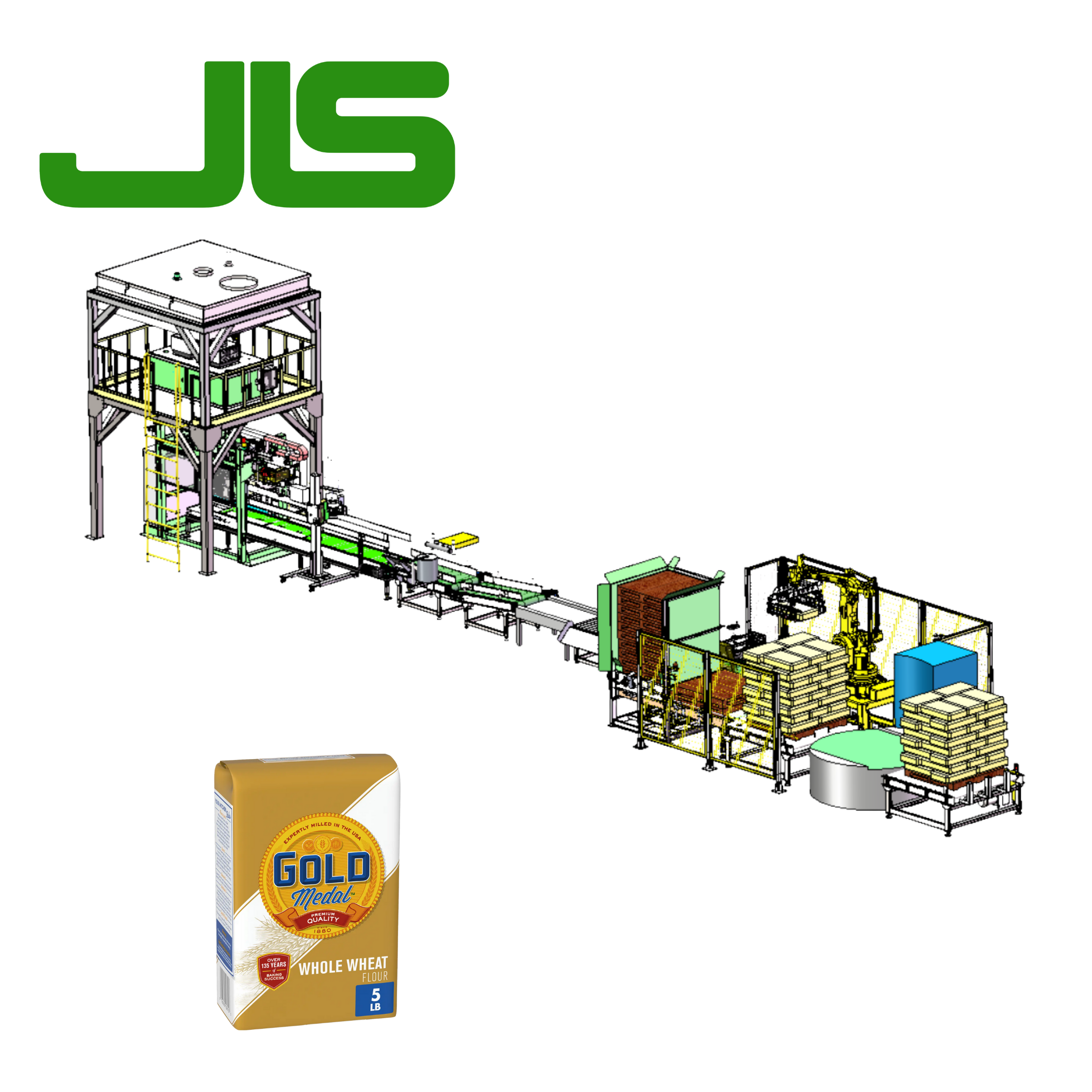 Turnkey Automatic Open-Mouth Packaging Line For 10-50kg Wheat Flour Packing Machines Customizable Packaging System