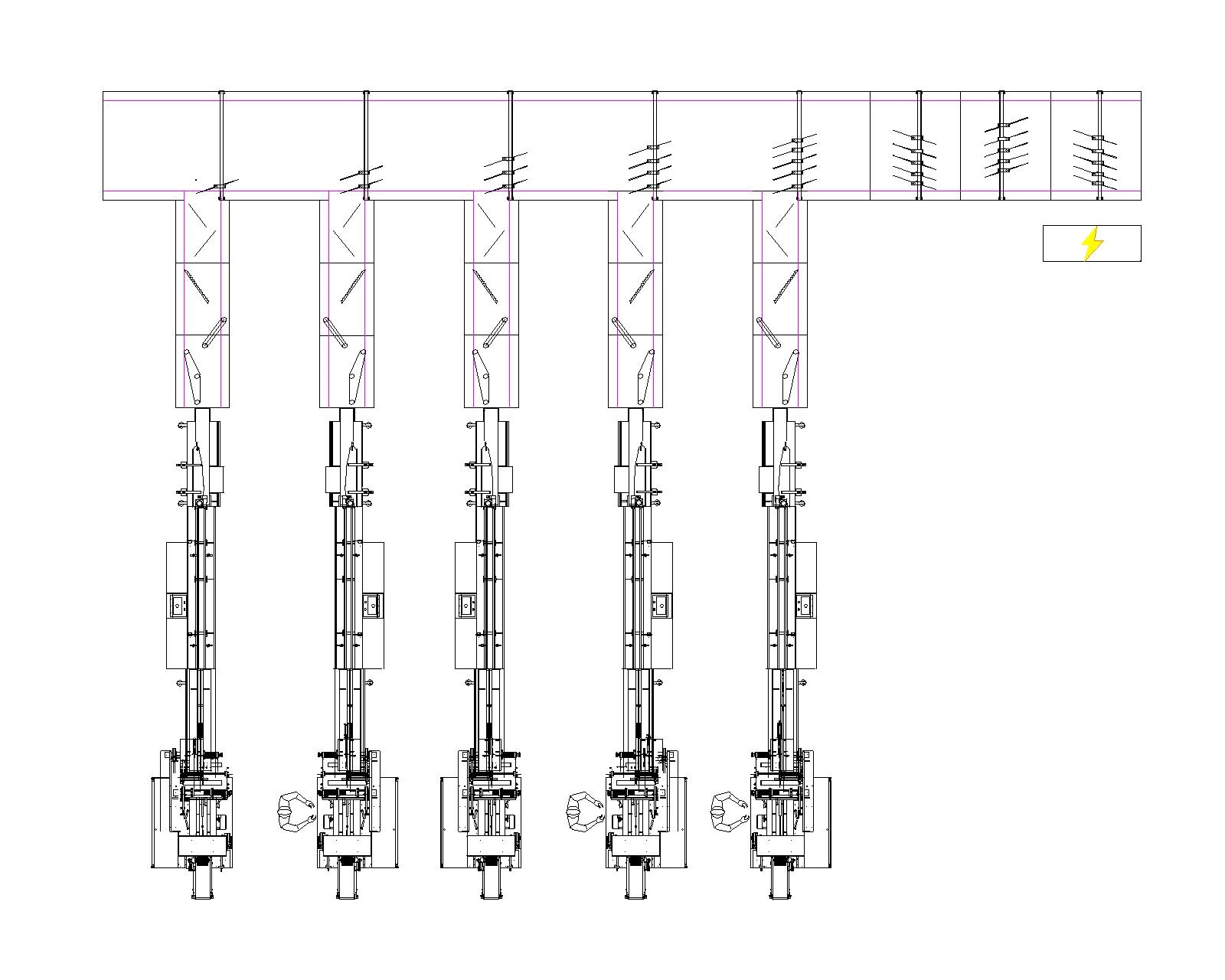 Packaging Machine Performance 3