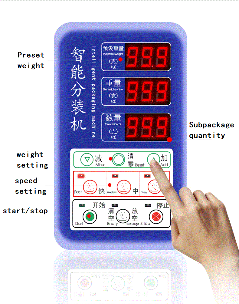 Product Details 2