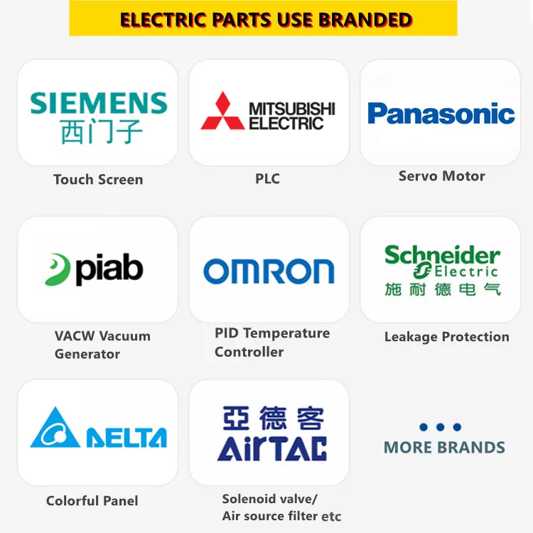Specification Detail 7