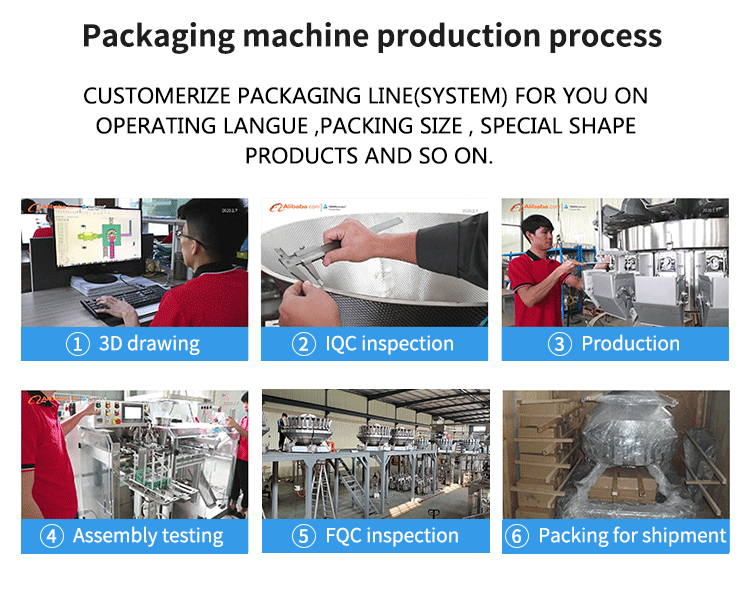 Packing Machine Component 3