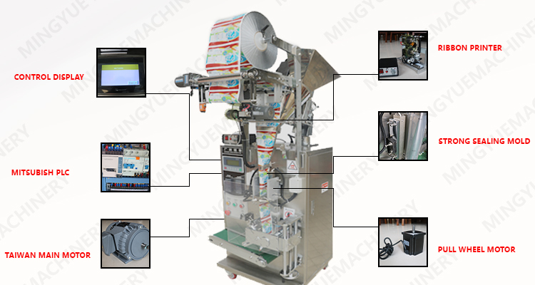 Machine Part Detail 2