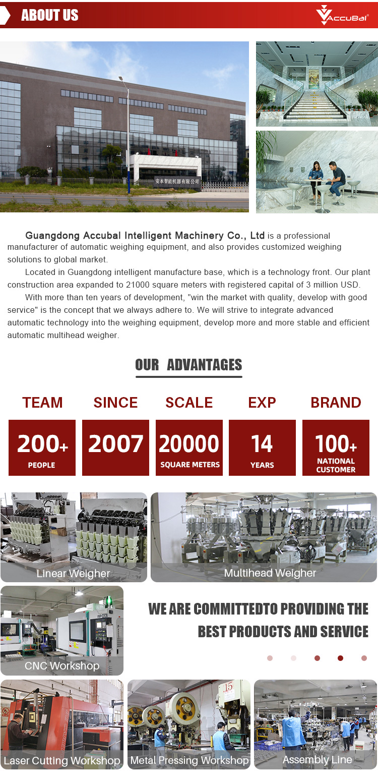 About Factory