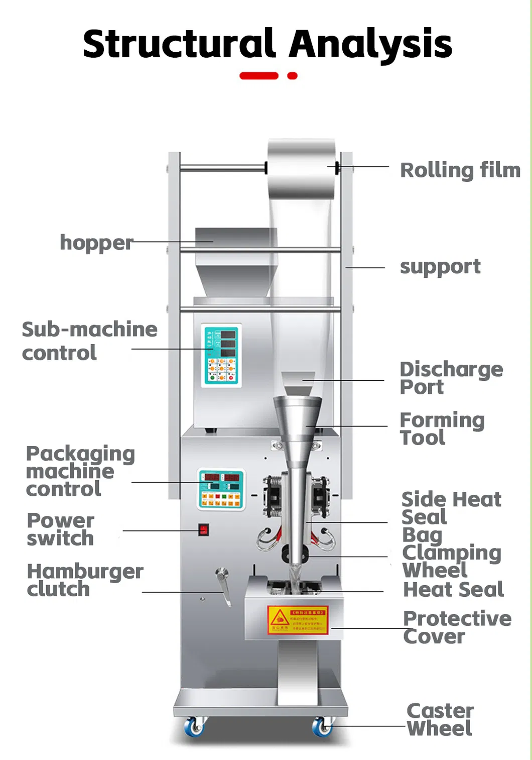 Back Sealing Spice Nut Coffee Powder Seasoning Powder Packing Machine Packaging Machine