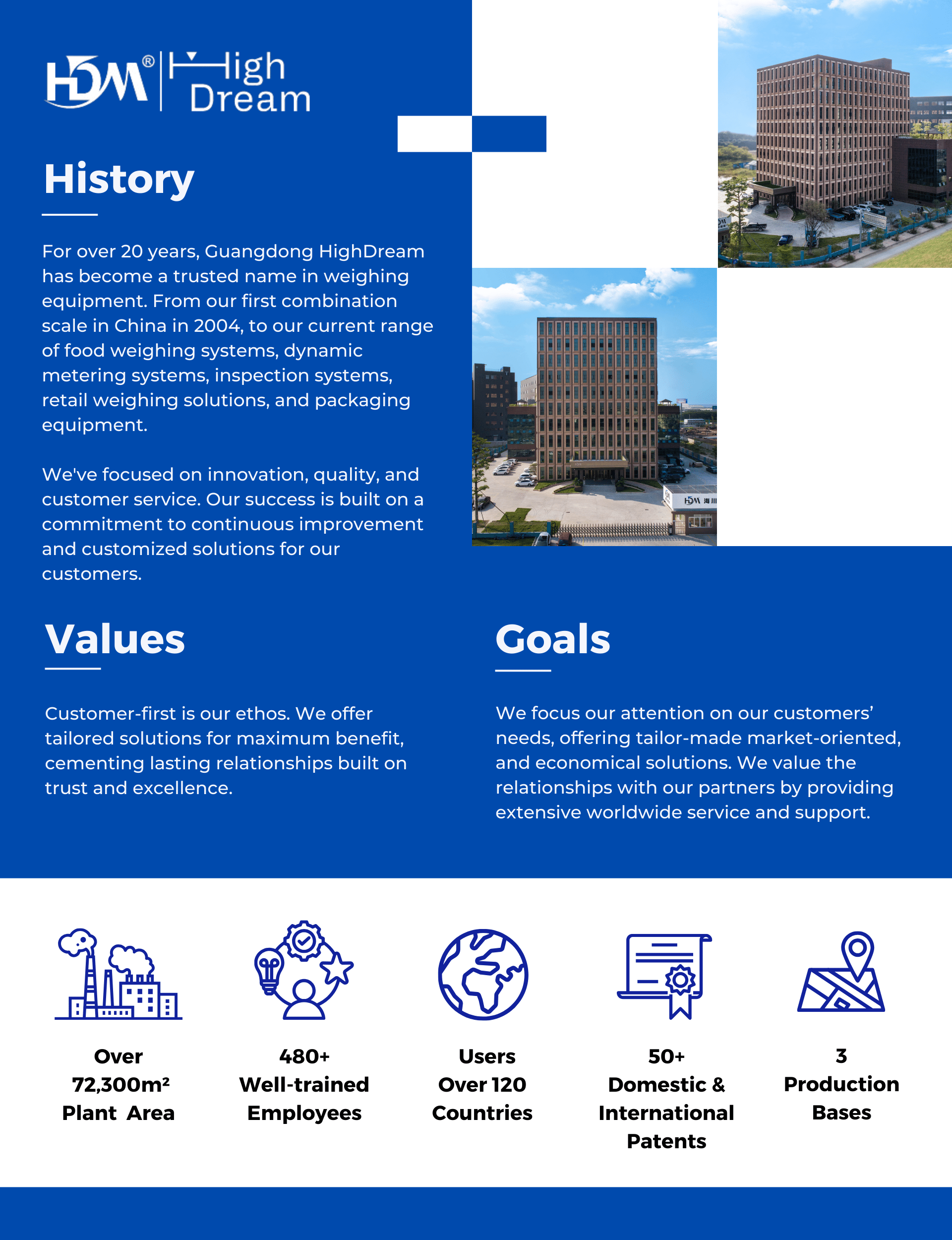 Company Facility 1