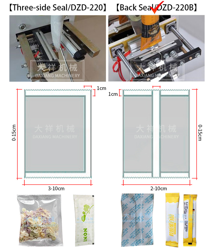Product Application 2