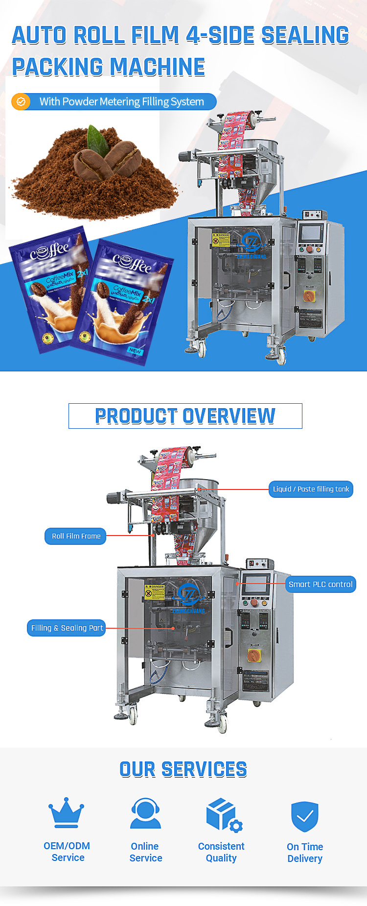 Product Description Image 1
