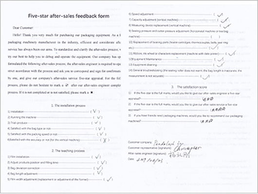 After-Sales Service Rating List