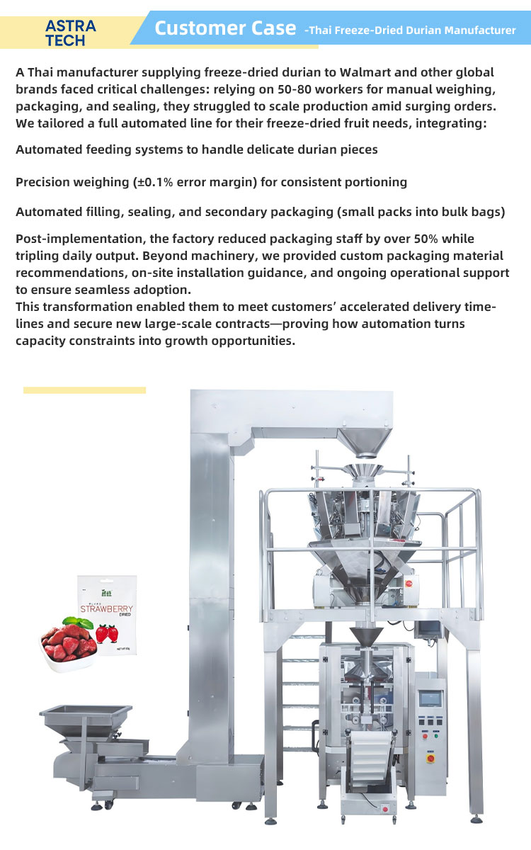 Horizontal Packaging Machine Customer Case Studies
