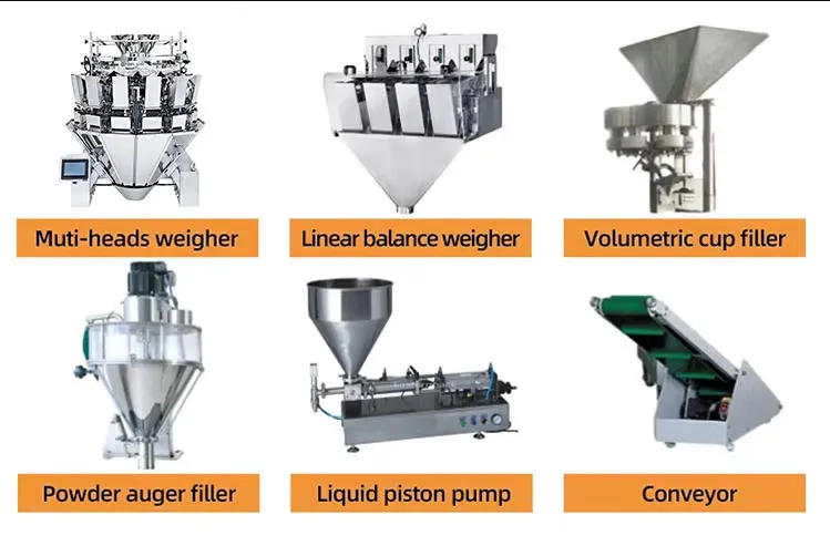 Sugar Packaging Scope