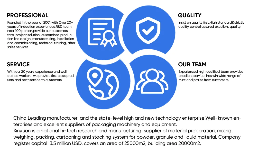 Our Production Line Advantages