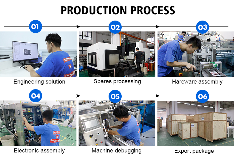 Full Automatic Irregular Shaped Bags Liquid Sachet Packaging Machine for Energy Gel/Sauce/Honey