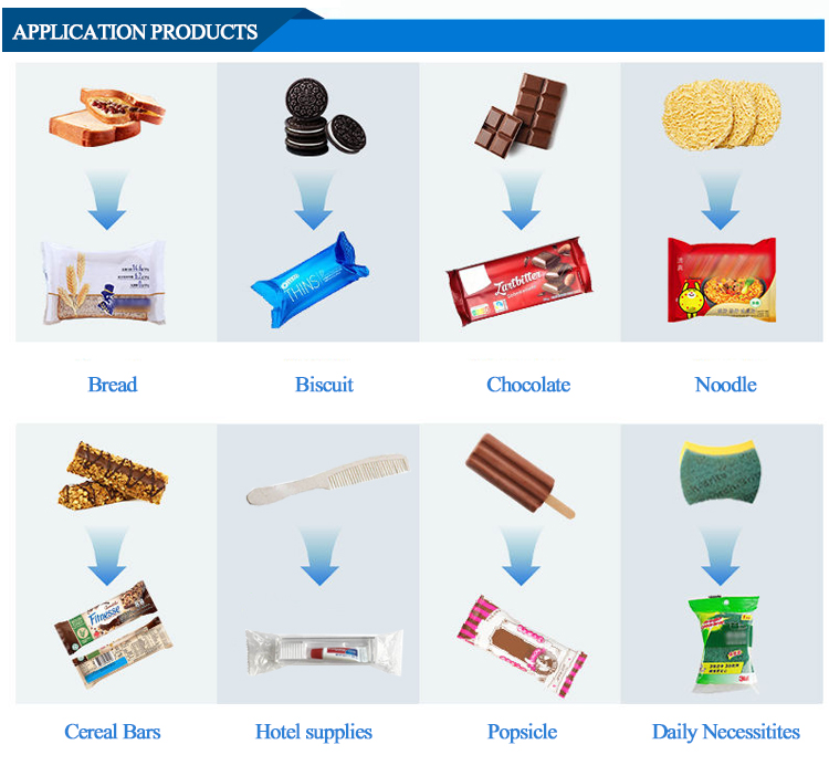 Custom Available Fully Automatic Pillow Packing Machine Candy Toast Bun Moon Cake Single Twist Packaging Machine